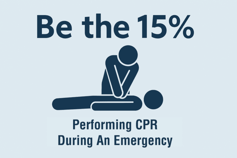 Be the 15% - Performing CPR during an emergency